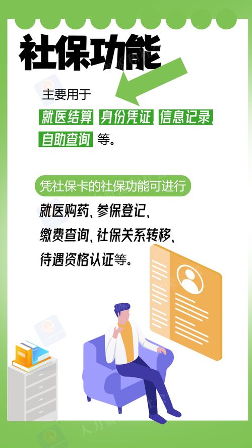 社?？ㄓ心男┥绫９δ芎徒鹑诠δ?？一圖看懂